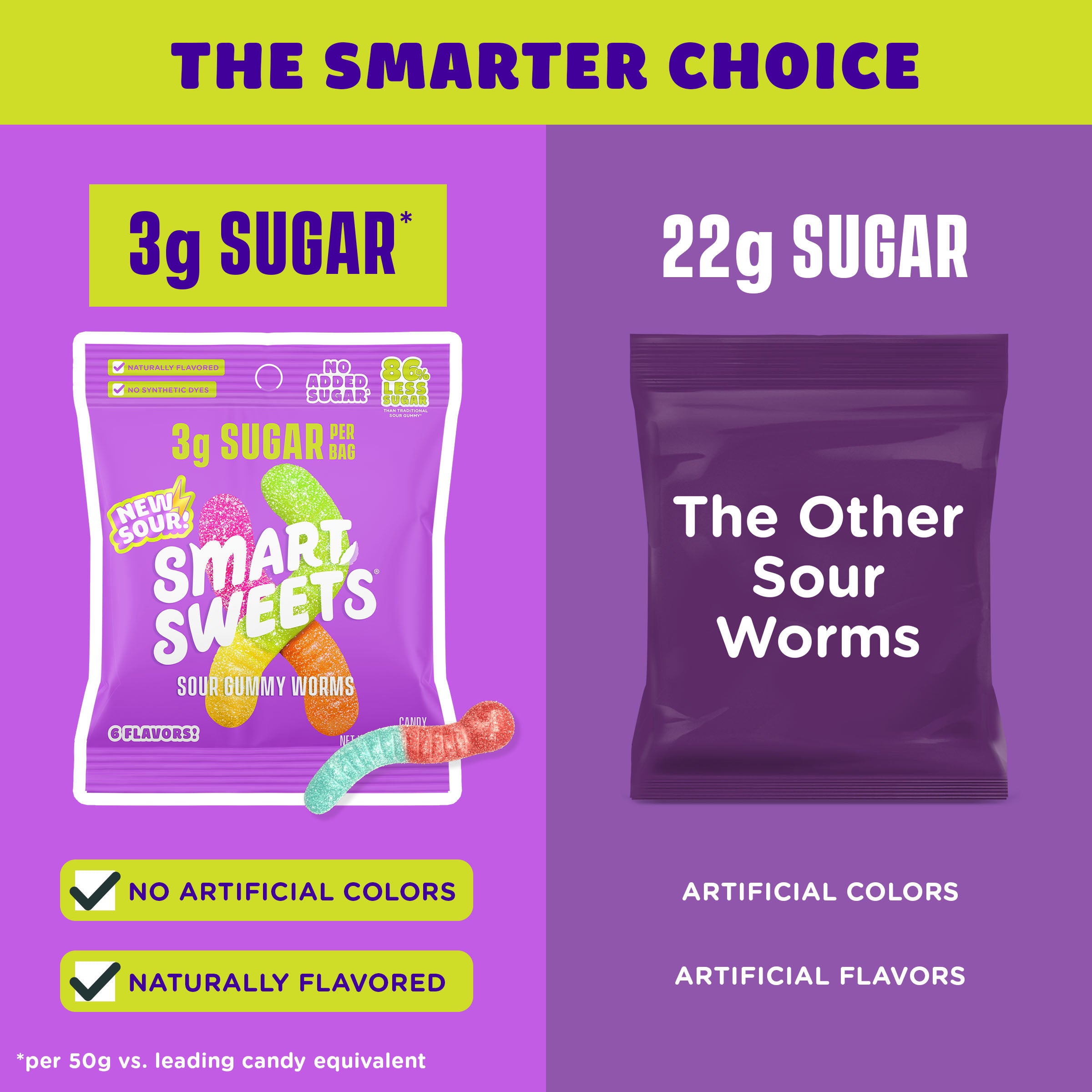 Sour Gummy Worms - View 5