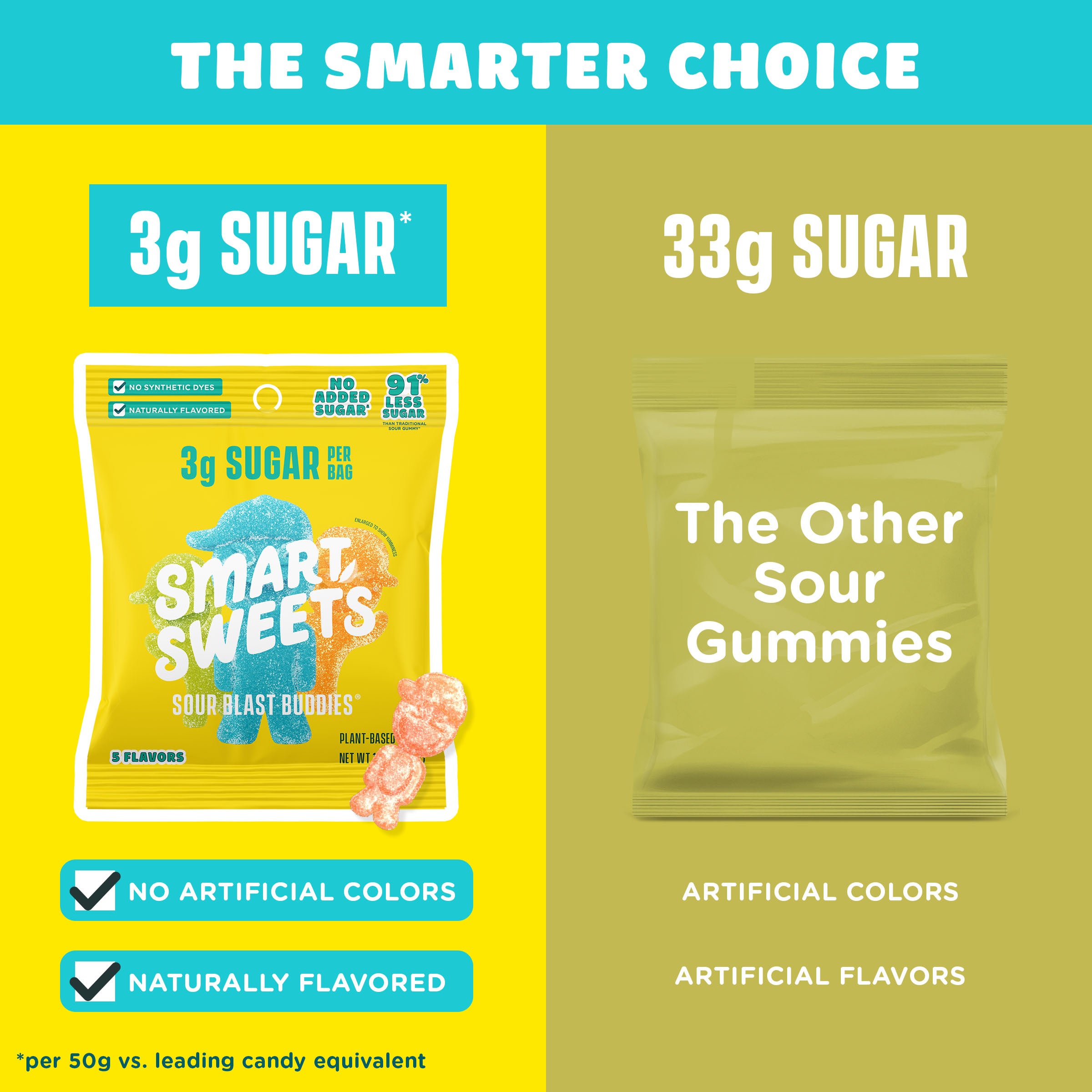 Sour Blast Buddies™ - View 5
