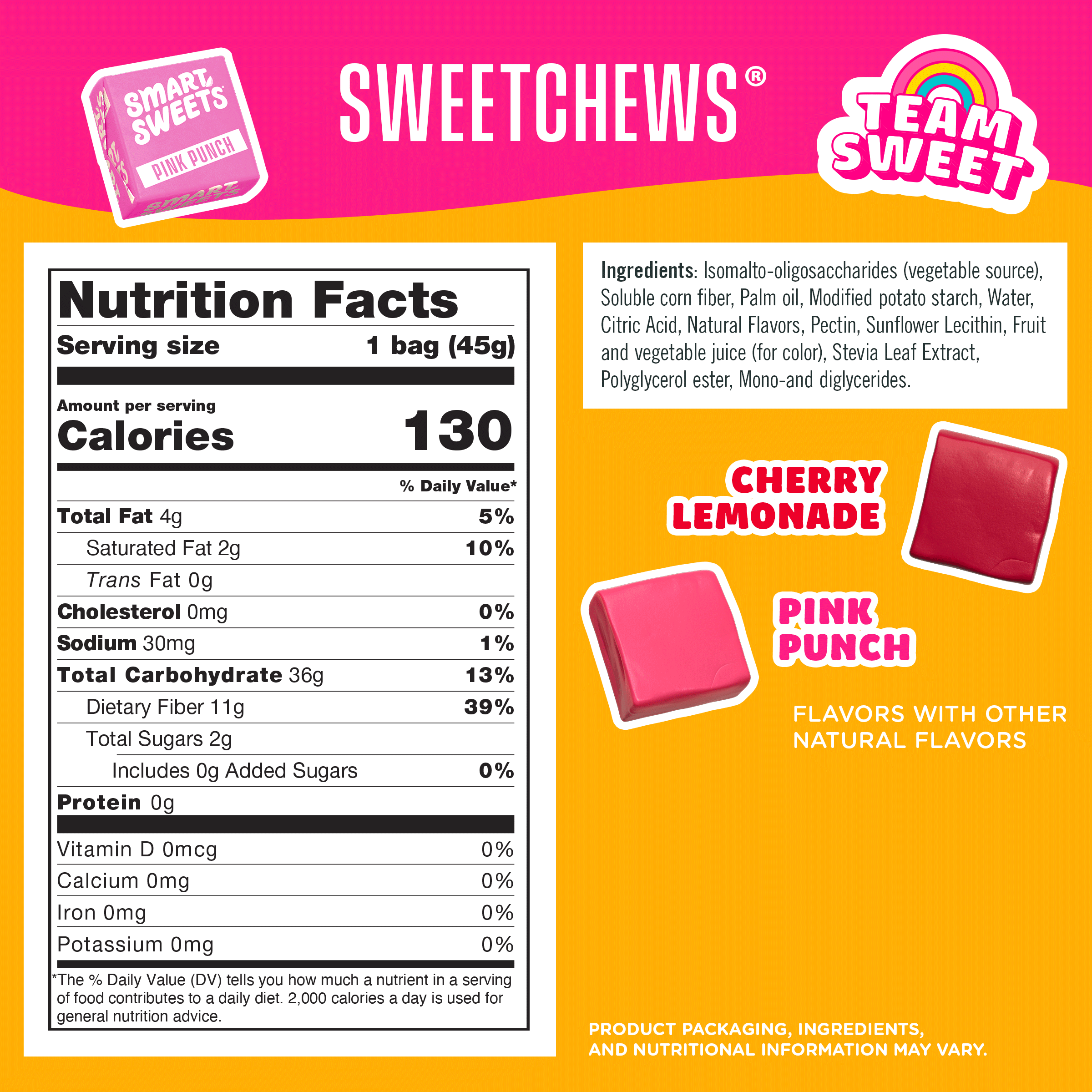 SweetChews® - View 2