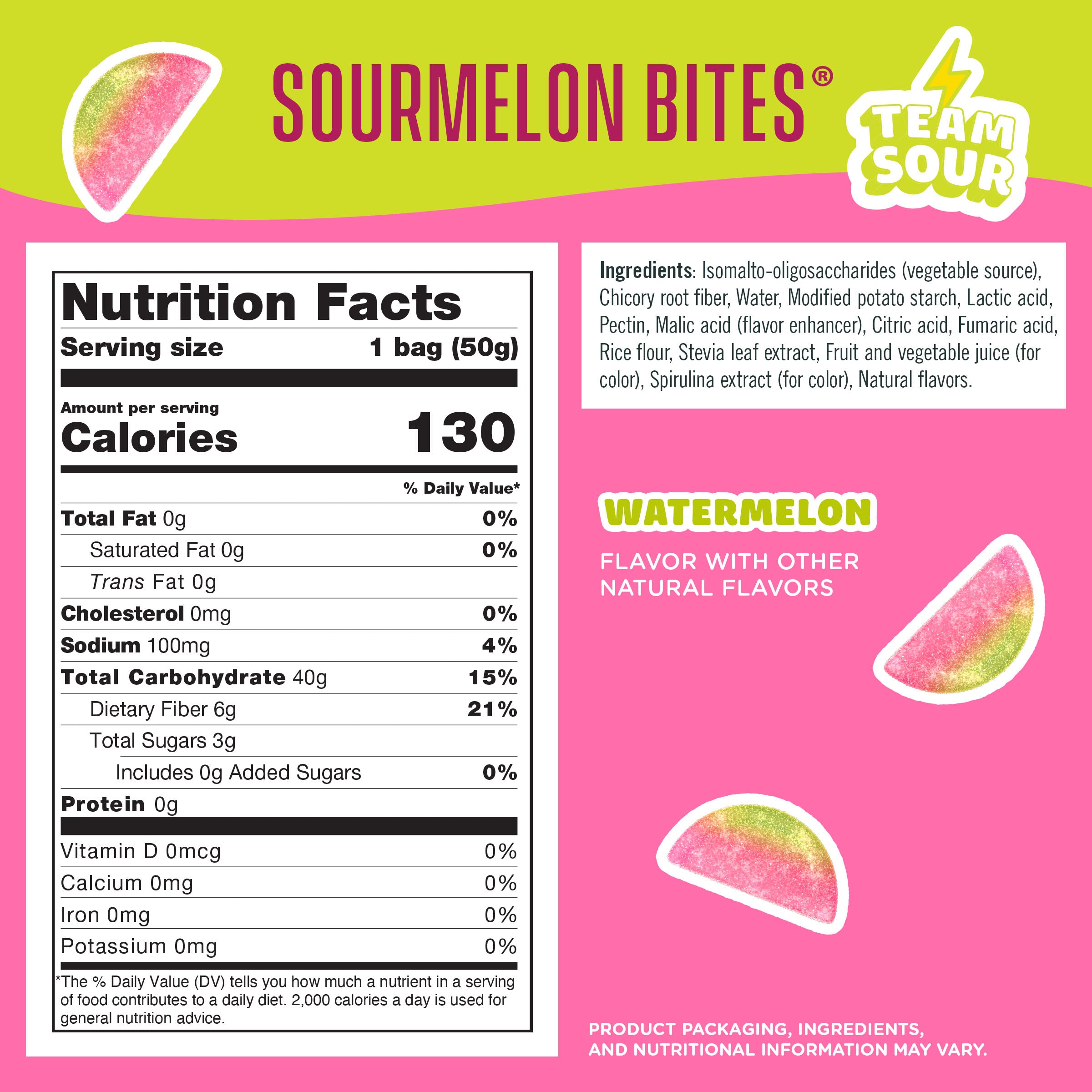 Sourmelon Bites™ - View 2
