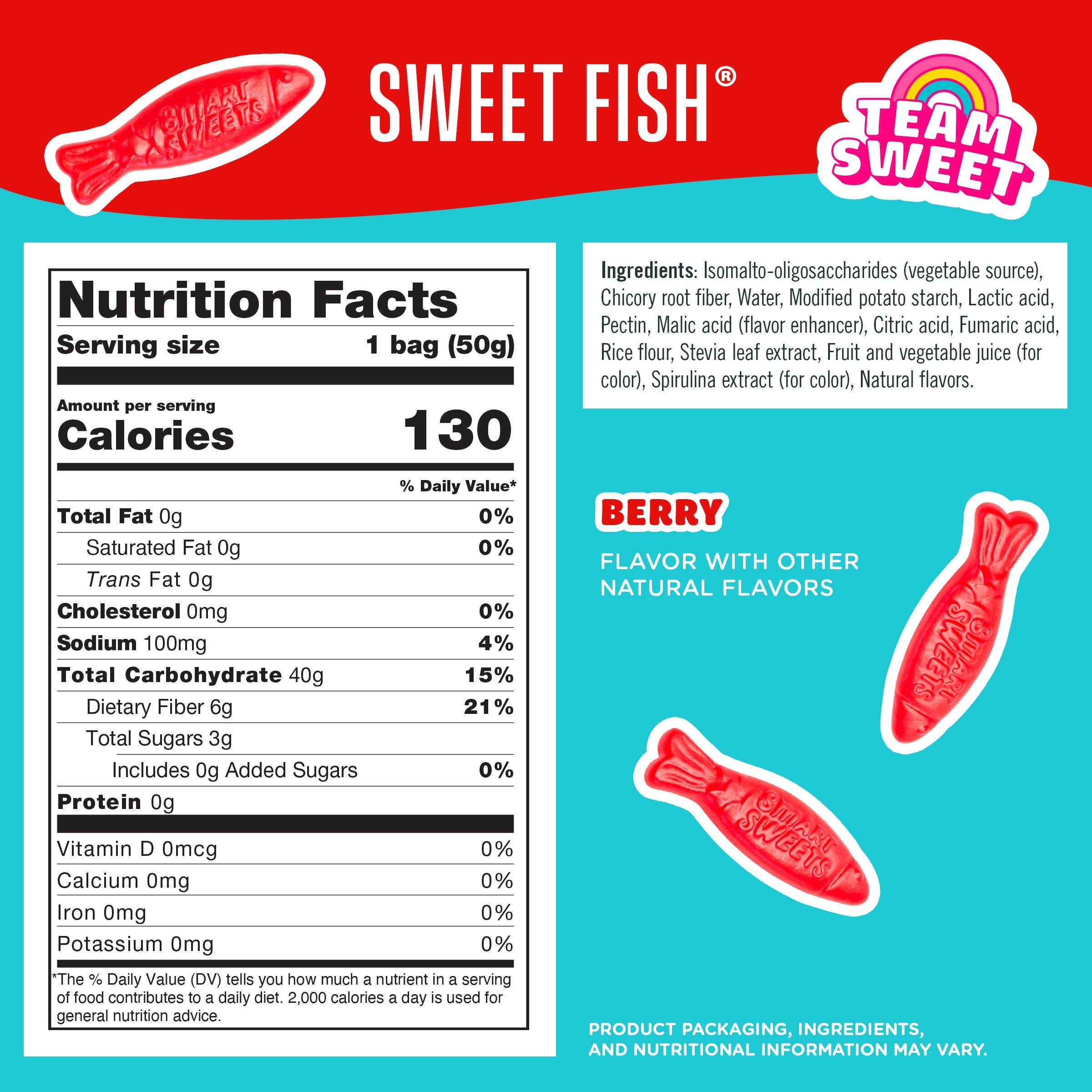 Sweet Fish™ - View 2
