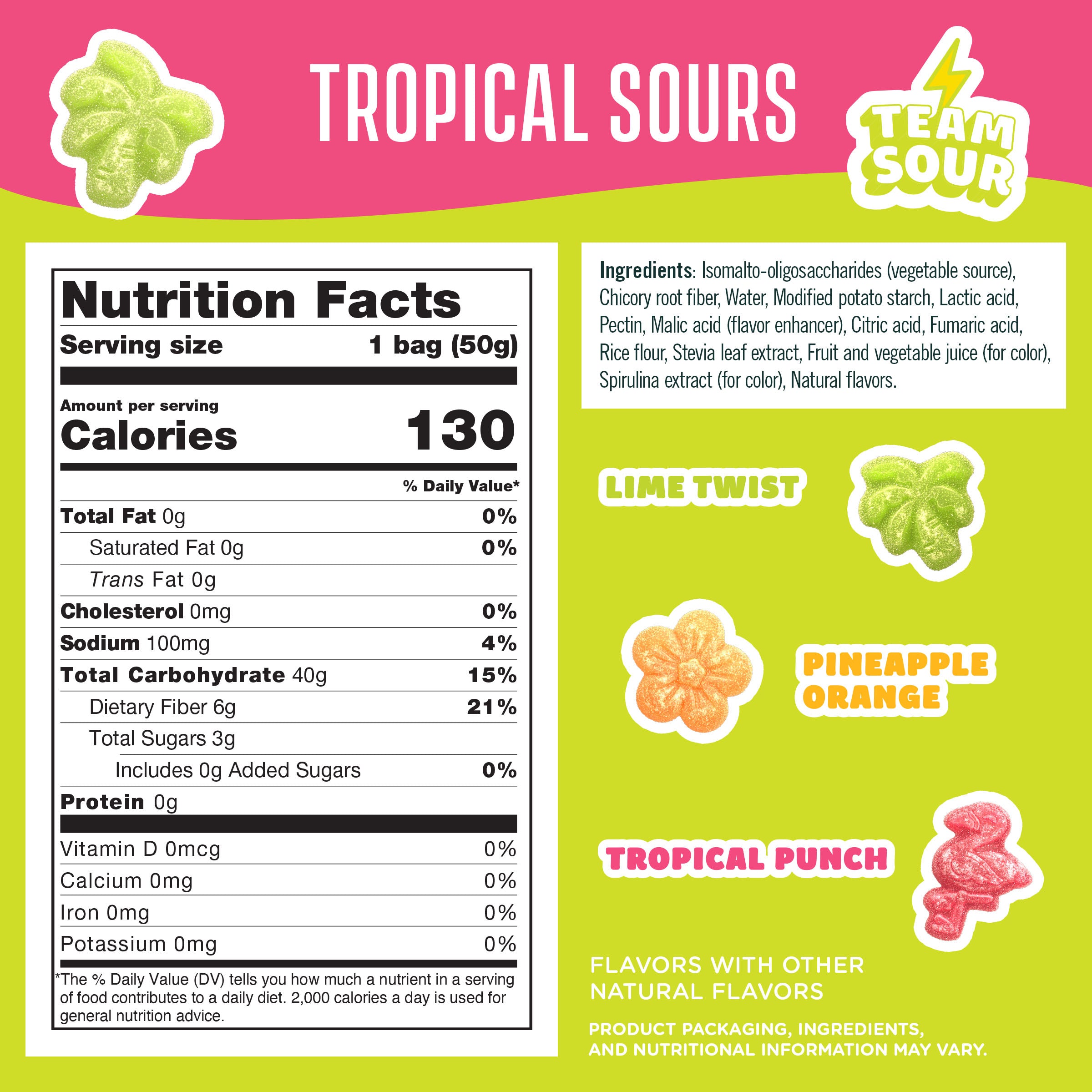 Tropical Sours - View 2