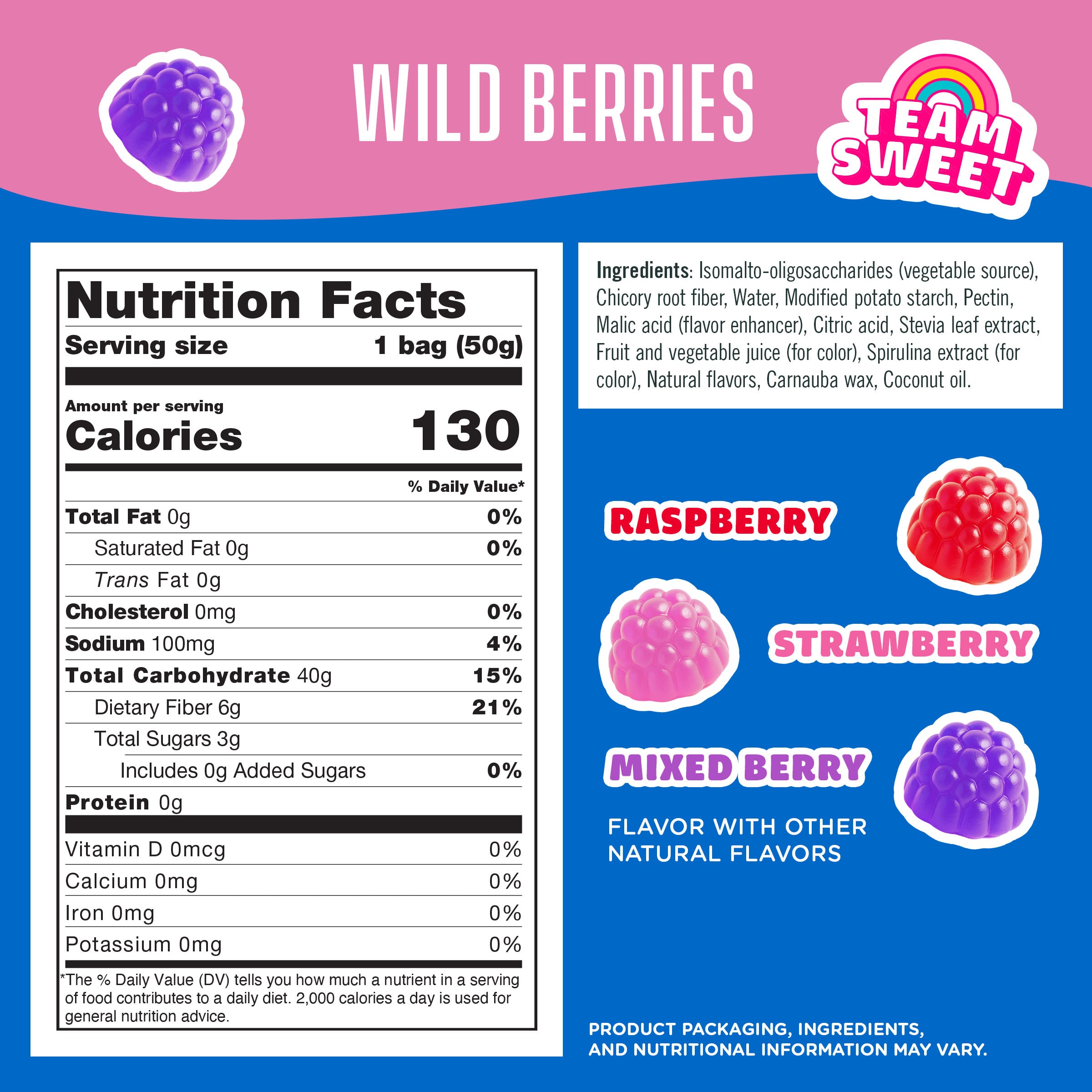 Wild Berries - View 2